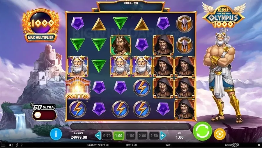 Top Casino Games Review
